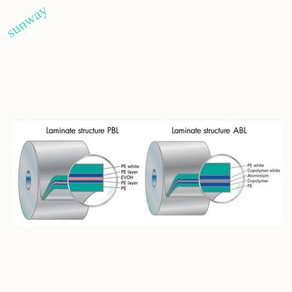
Косметическая машина для производства мягких пластиковых трубок 