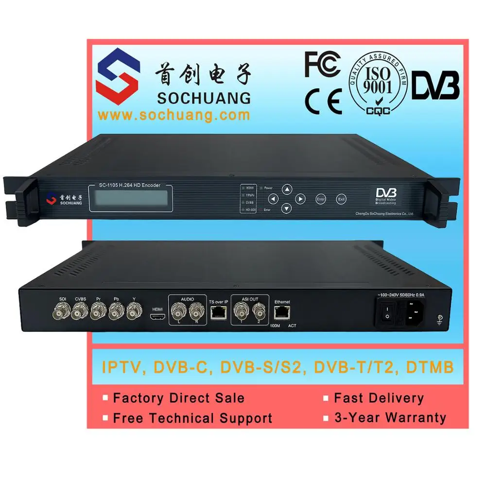 Sdi Input Udp Rtp Output Ts Encoder (HD+SDI+YPbPr+CVBS/AUDIO In,ASI+IP Out)