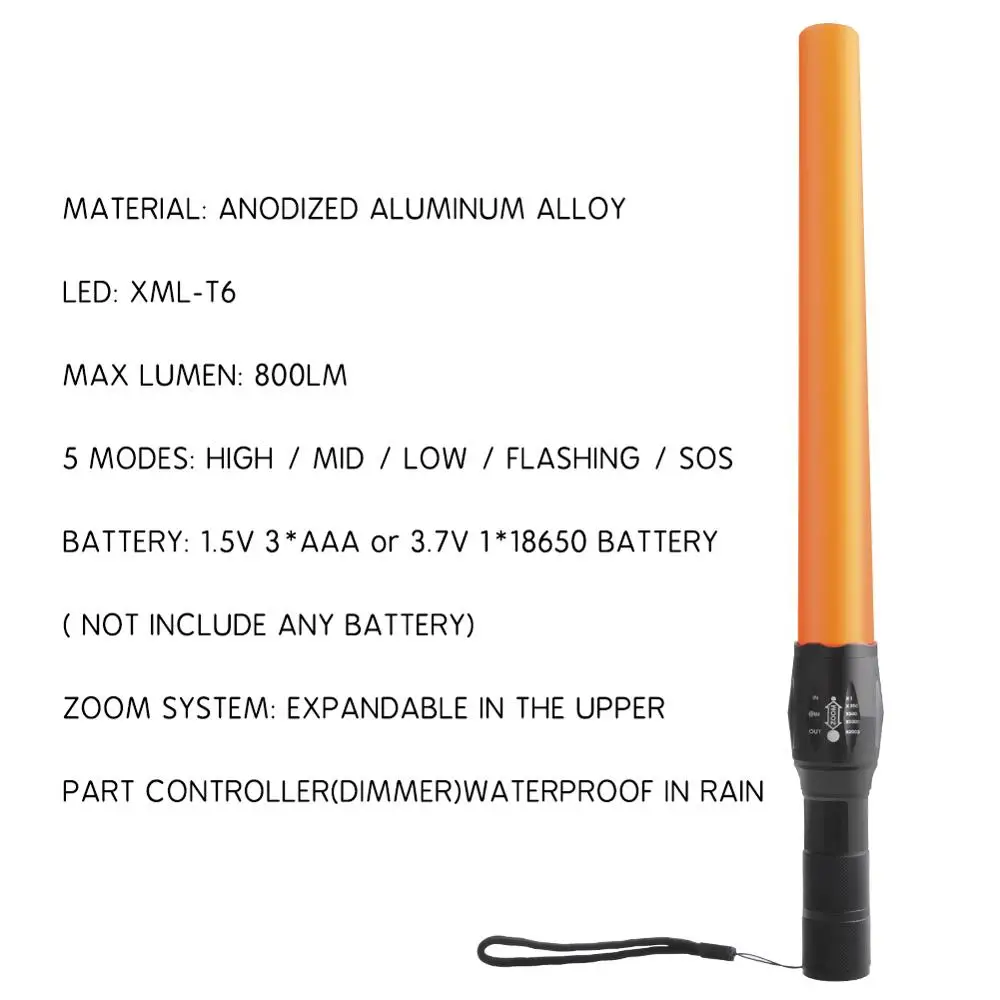 Оптовая продажа Amazon лидер продаж перезаряжаемый светодиодный фонарик с 5 режимами масштабируемый