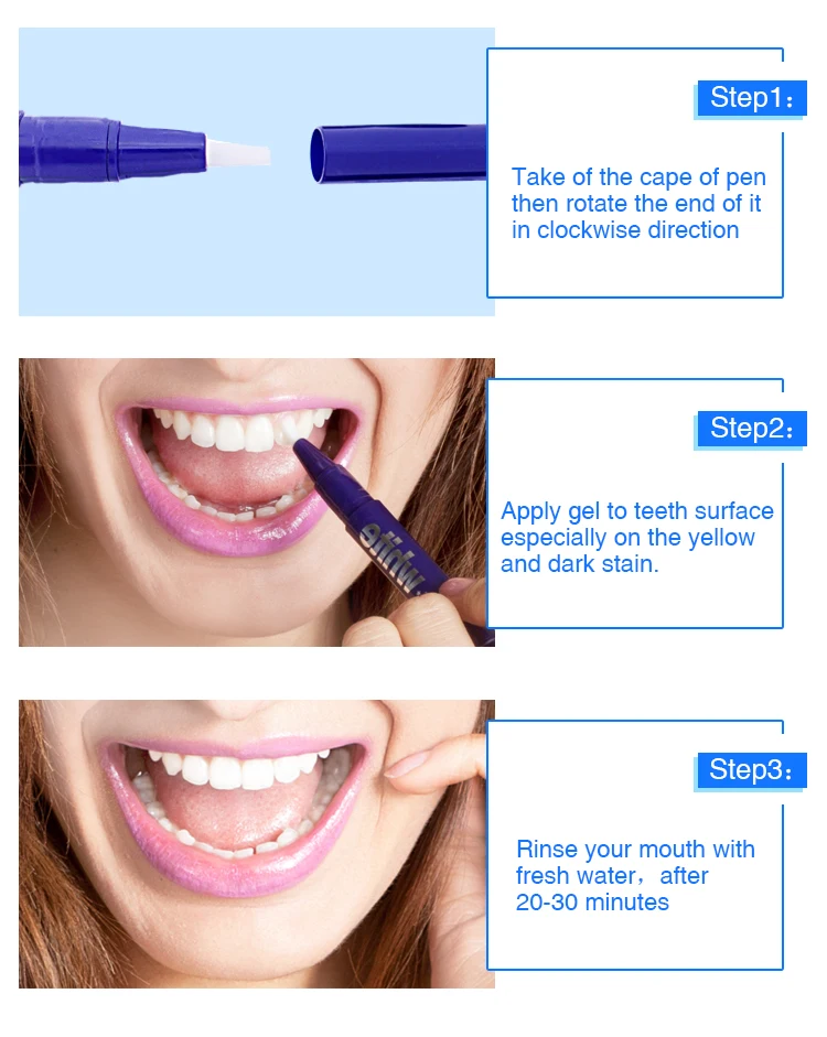 Effective Teeth Whitening Gel Professional Teeth Whitening 12 Hydrogen