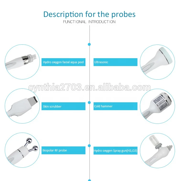 
Портативный гидро-дермабразия для ухода за кожей лица, косметический аппарат/водоструйный гидроалмазный пилинг, микродермабразия Cynthia RU 810SA 