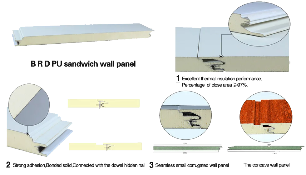 Rock wool sandwich wall panel from China Manufacturer-BRD