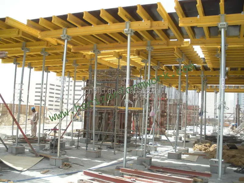 Виды Строительных