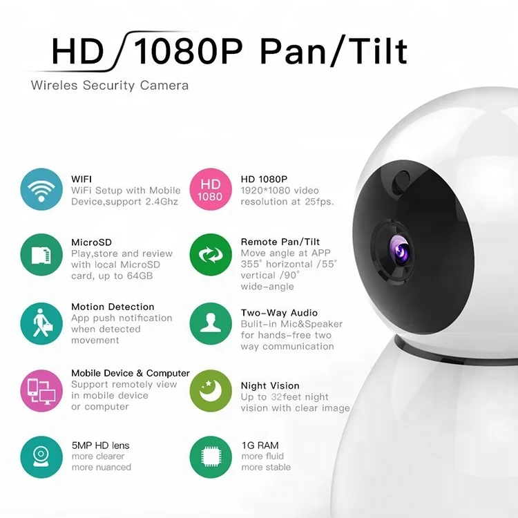 Yoosee Apk Yoosee Software Robot Camera Yoosee Cloud Storage SE01