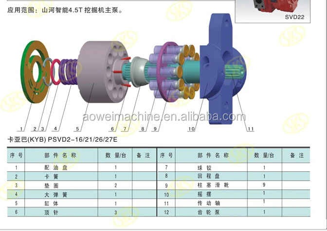 
 Uchida rexroth AP2D36LV1RS6-942-4 экскаватор главный гидравлический насос, AP2D36LV-1RS6,AP2D36LV1RS6-942,  