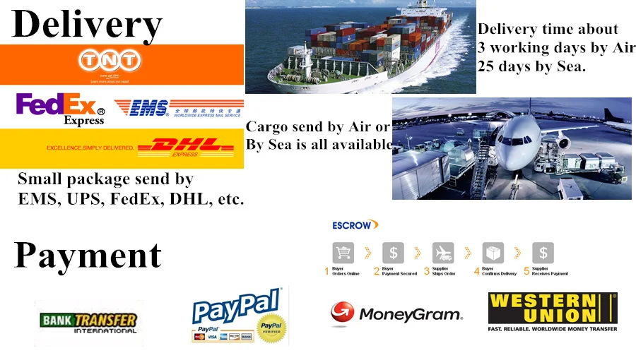 
Здоровое питание, травяной экстракт хлореллы, спирулины, пищевой экстракт 