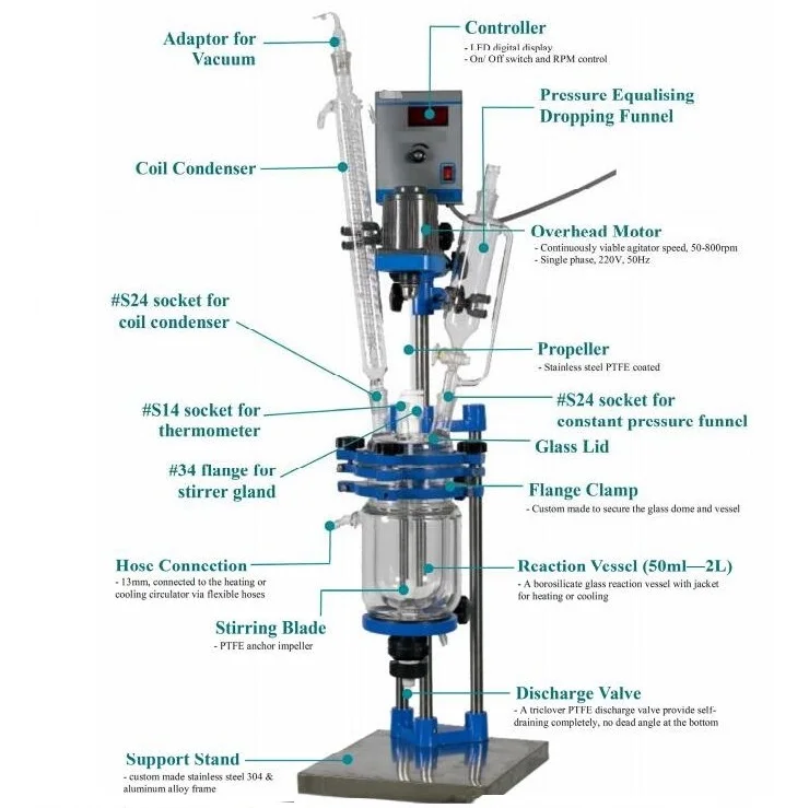 TOPTION 2L Laboratory Jacketed Batch Glass Reactor With Rectification Column System