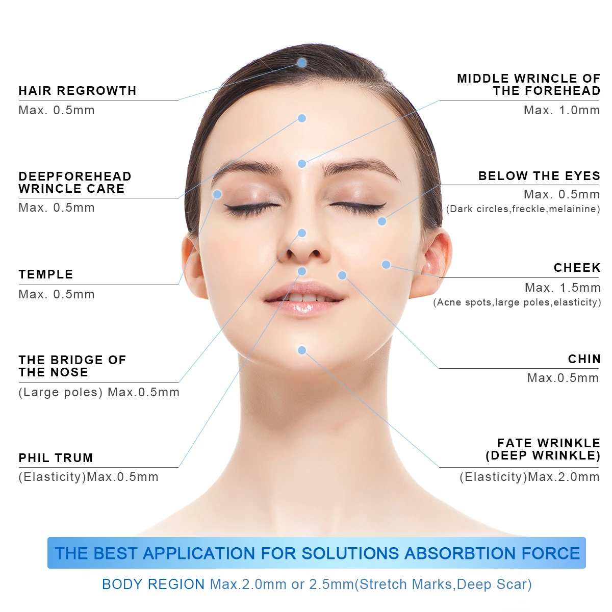 2019 лучшая беспроводная ручка drpen Derma, ручка с микроиголками для дома Meso Dermapen для сыворотки с гиалуроновой кислотой