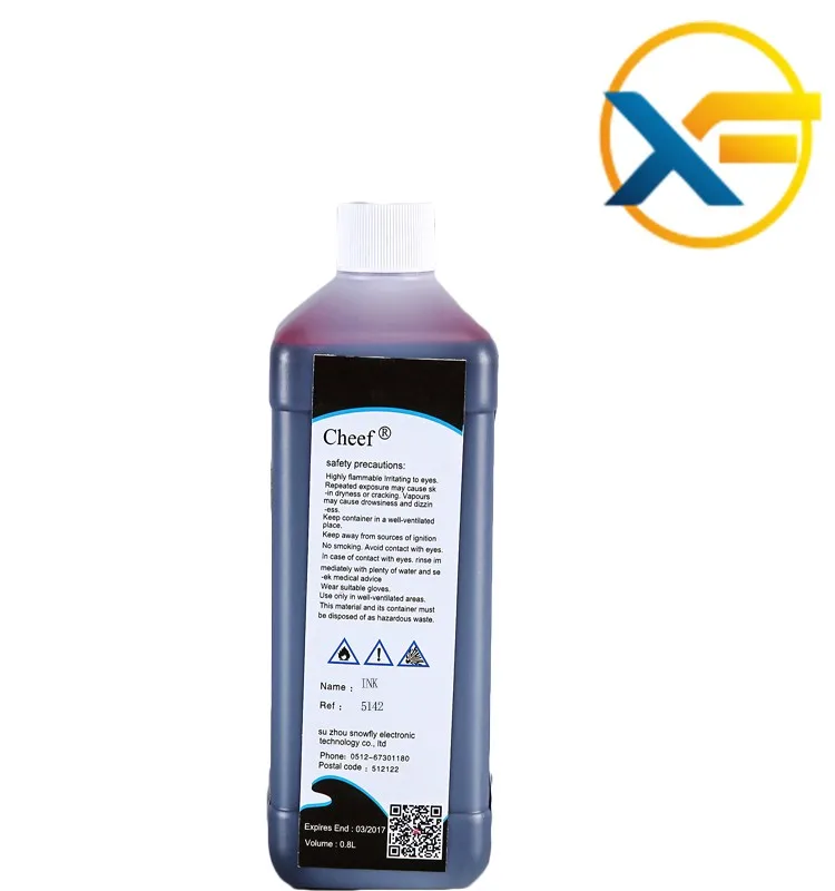 Markem Imaje 9450 and S8 Inks