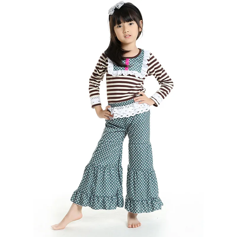 Wholesale Children's Clothing Distributors Nyc