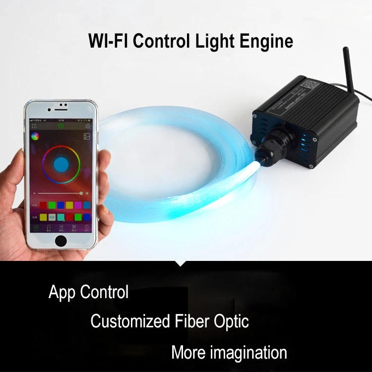 WIFI Smartphone Control RGBW LED Light Engine for optical fiber light Compatible with Alexa