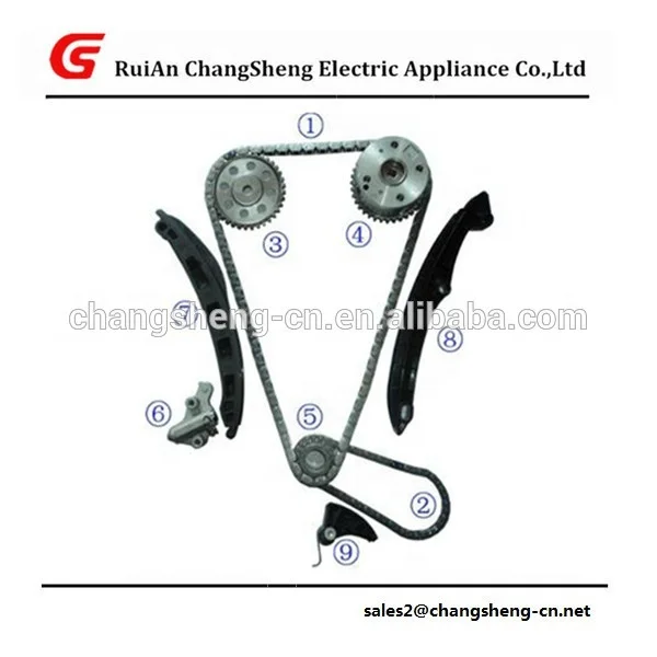 audi a3 timing chain