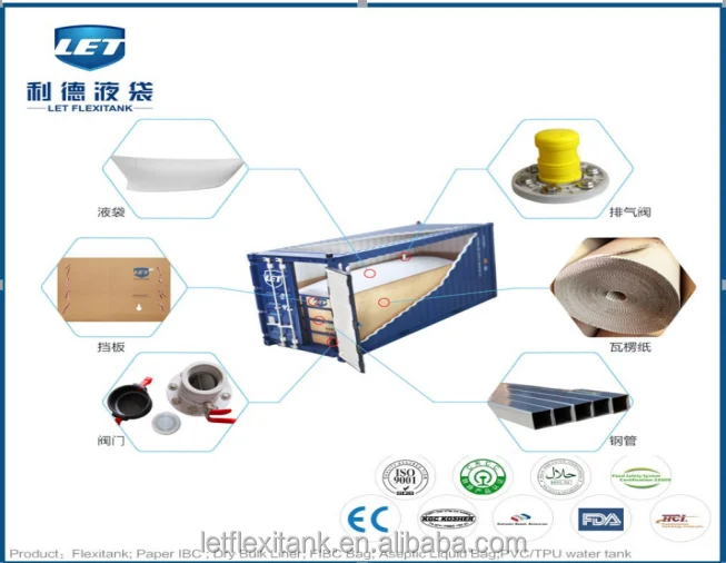 Container Flexitank Flexi Bag for Shipping Liquid Chemical