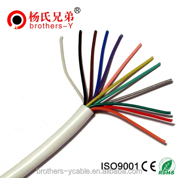 Cavo Flessibile Schermato F-Utp Per Reti Categoria 6A In Rame Matassa Mt305 4016032426004 - Foto 11