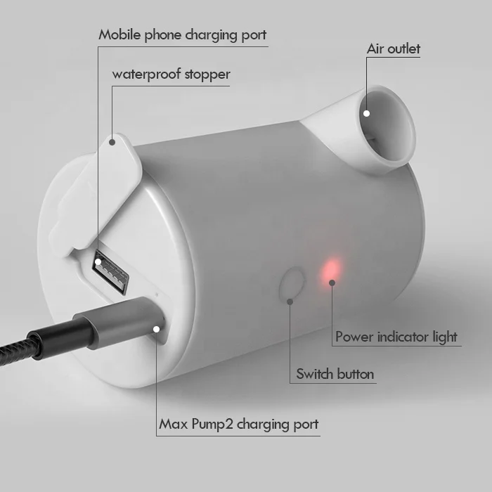 Flextailgear Max Pump2 Manual USB Charge Outdoor Camping Electric Vacuum Pump Handheld Air Pump