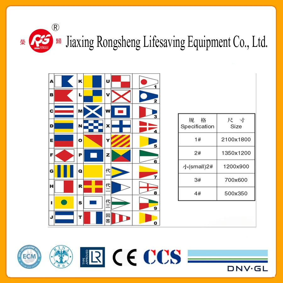 Custom-Made Marine Signal Flags Personalized Nautical Code Flags & Boat Ensigns for Ships and Boats