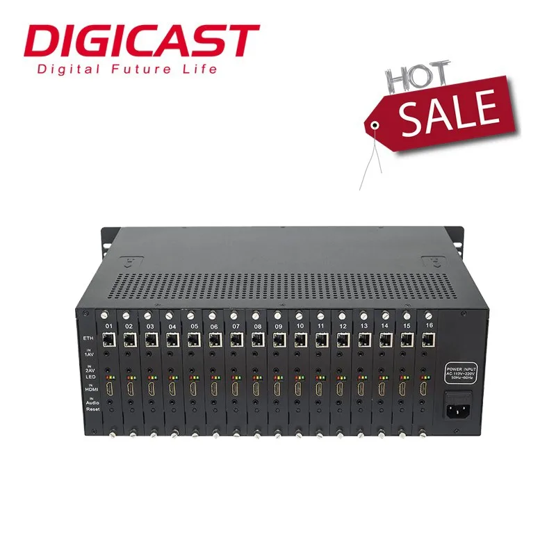 Rtsp Server Raspberry Rtsp Stream Restreamer Raspberry Rtsp Server