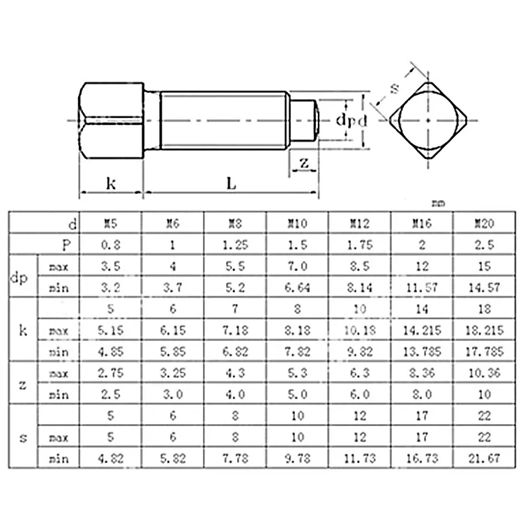Din 479 Square Head Set Screw Bolts With Short Dog Point
