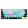 เครื่องมือ Avid Pro