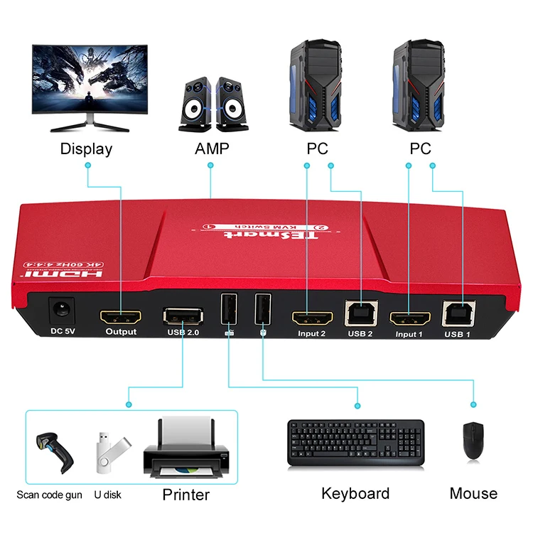 2x1 HDMI KVM Switch-R (13)