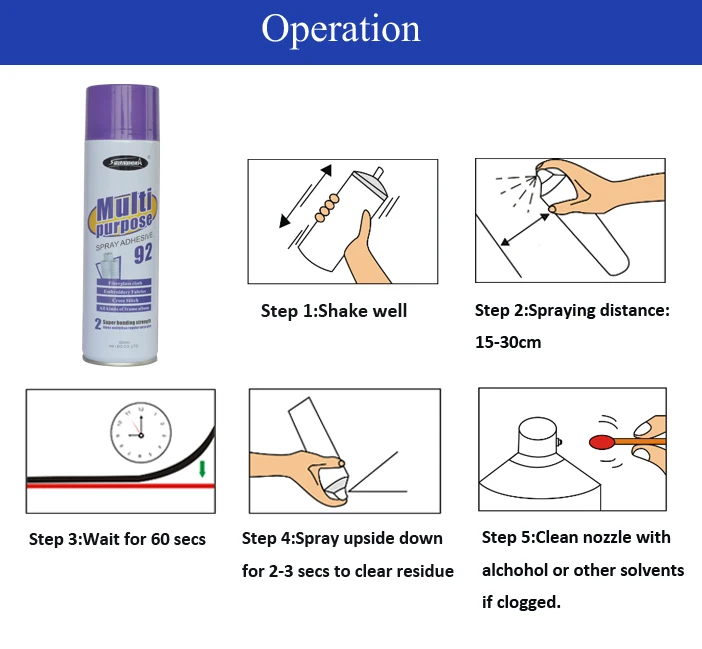 Wallpaper Spray Adhesive - SPRAYIDEA Aerosol Glue Factory