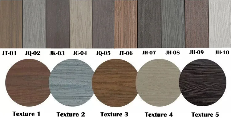 Building Wall Plate and Use for wall Anti ultraviolet radiation Anti-fade Anti-scratch