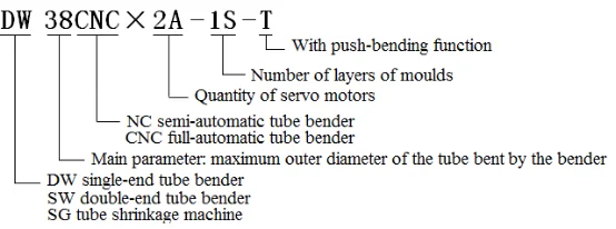 price of tube bending machine