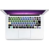 Serato DJ