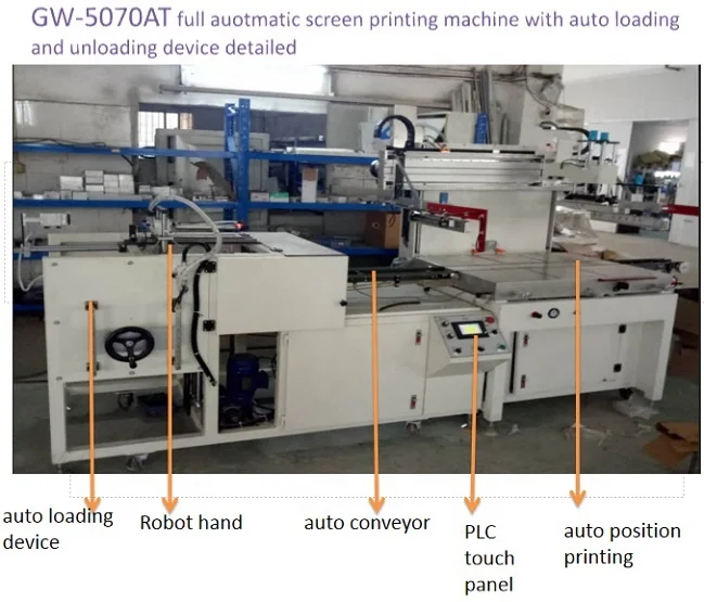 High Rapig Tag Full Automatic PCB Smt Screen Printer With Auto Take Off Loading Device