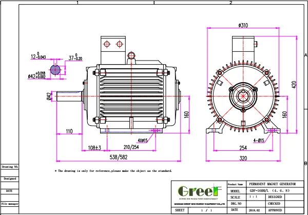 Permanent Magnet Generator, 50kw, 5kw - detail 10