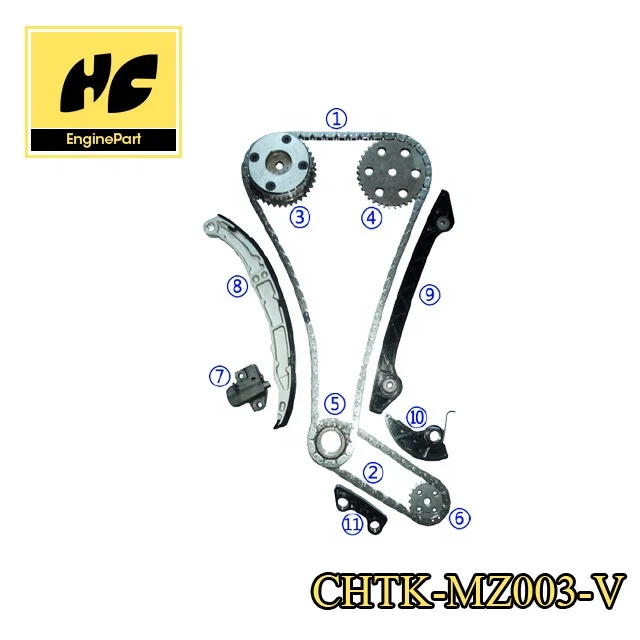 Source Kit de cadena de distribución, pieza de motor utilizado para Mazda 3, juego de sincronización 2.3l on m.alibaba.com