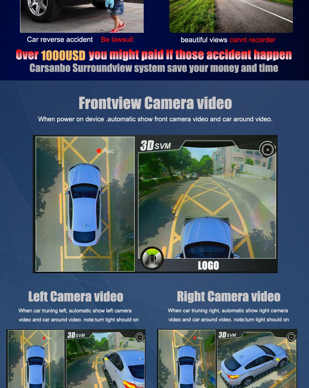 Carsanbo Car 360-degree 4 Cameras 2D Surround View Reversing