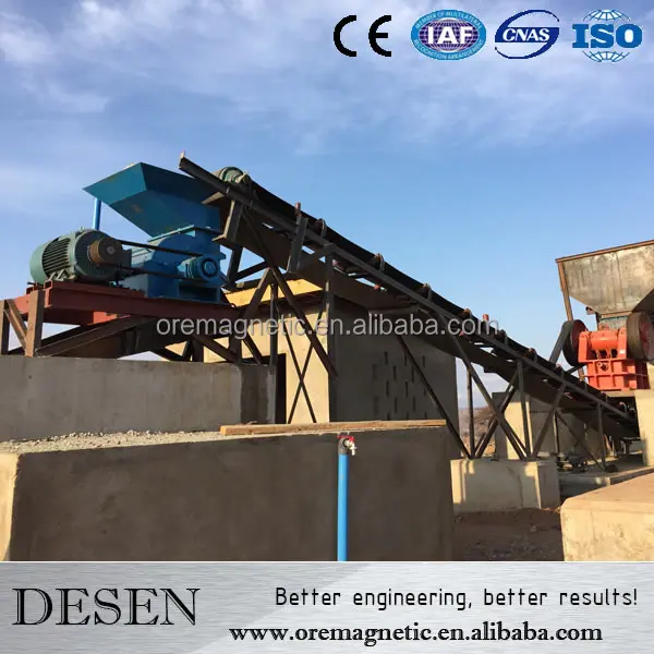 Malachite Copper Processing Flow for Copper Ore Processing