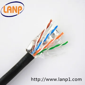 Lanケーブル8コアシールドツイストペアケーブル Buy 8コアシールド付きツイストペアケーブル ツイストペアケーブル マルチ芯ツイストペア ケーブル Product On Alibaba Com