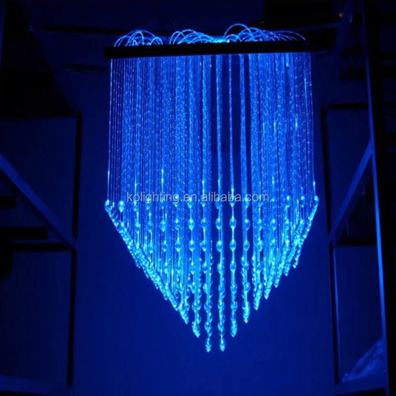 Plastic Decorative PMMA Fiber Optic with Diameter 0.75mm Make Fiber Optic Light