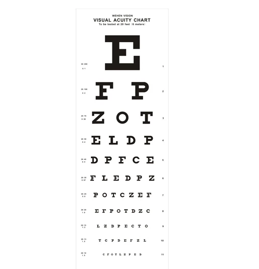 Buy Illuminated Snellen Eye Chart 20 ft. Visual Testing