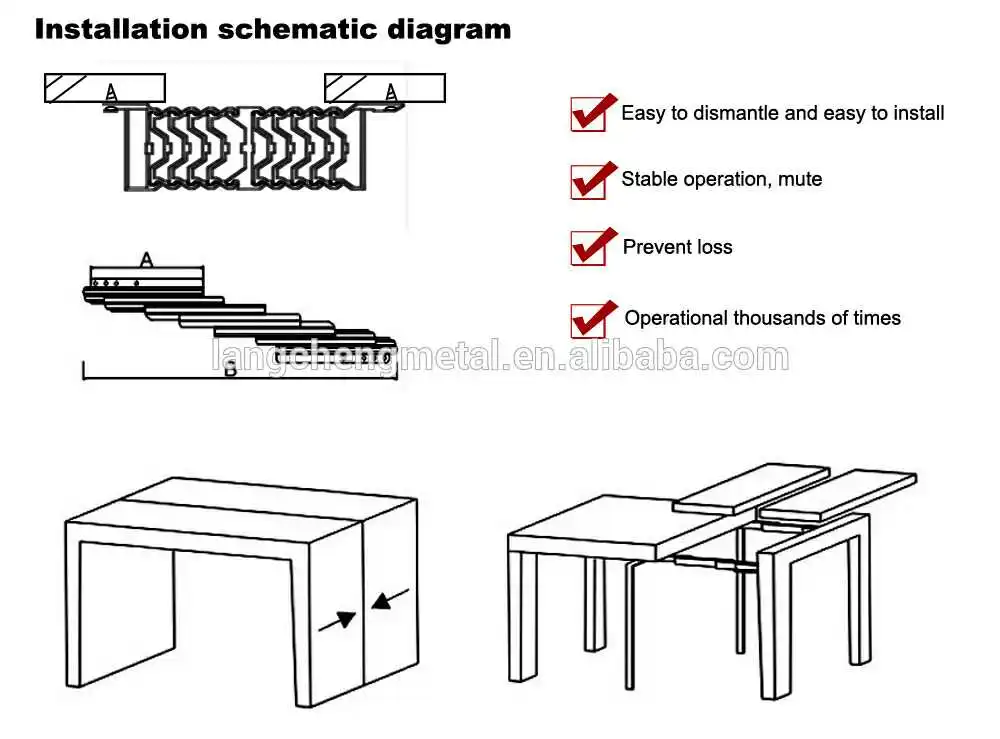 Telescoping Extension Mechanism Correderas Telescopicas Folding Table Mechanics Extender Sliding