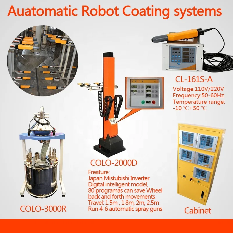 Electrostatic Automatic Powder Coating Reciprocator Paint Reciprocating Machine
