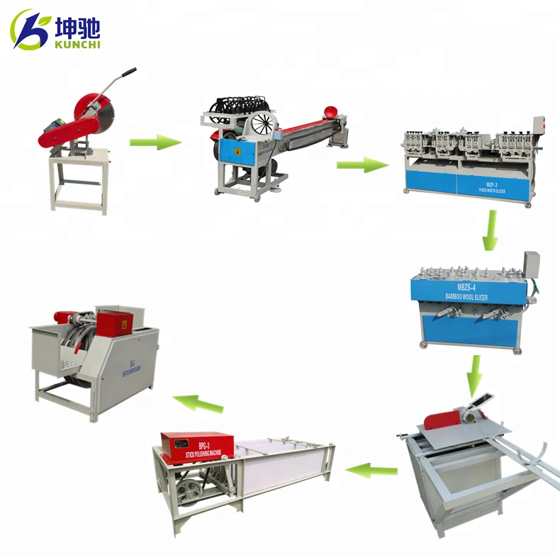 KUNCHI высококачественные бамбуковые палочки для барбекю/машина производства