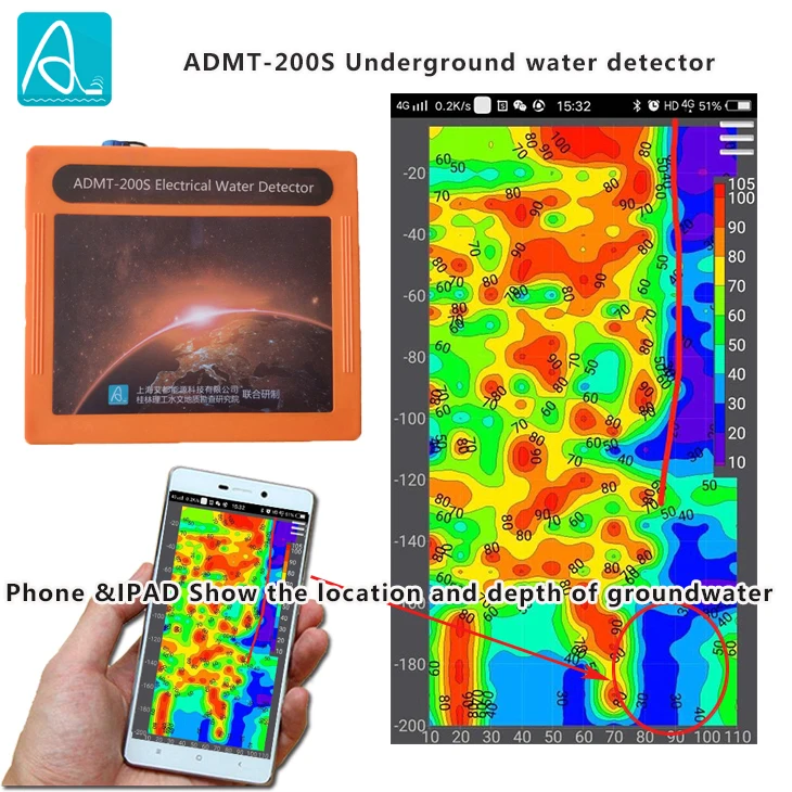 500M Multi-channel underground water detector machine 2022 new portable water detector price