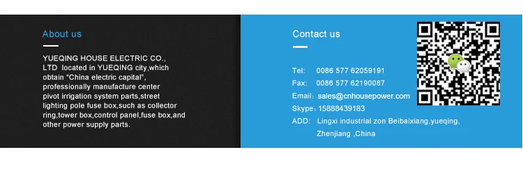 contact