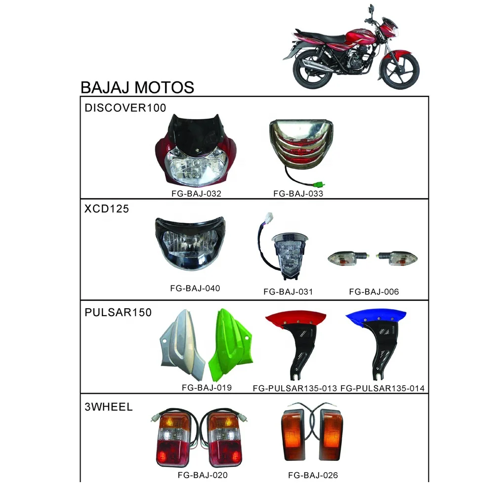 pulsar 150 plastic parts