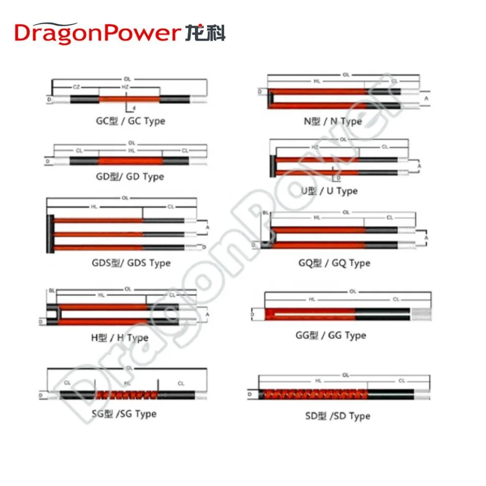 High Temperature Resistance Silicon Carbide Heating element Sic Tube/rod Heater