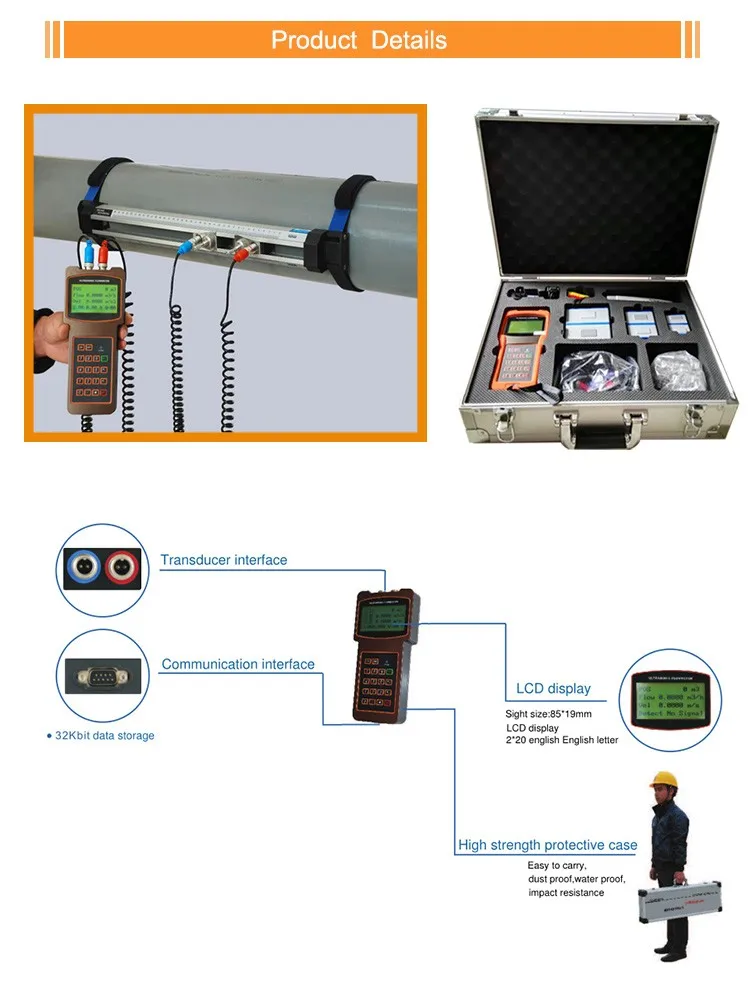 Ultrasonic Flow Meter With Data Logger Ultrasonic Flow Meter For High ...