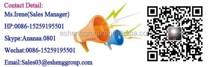 Contact detail