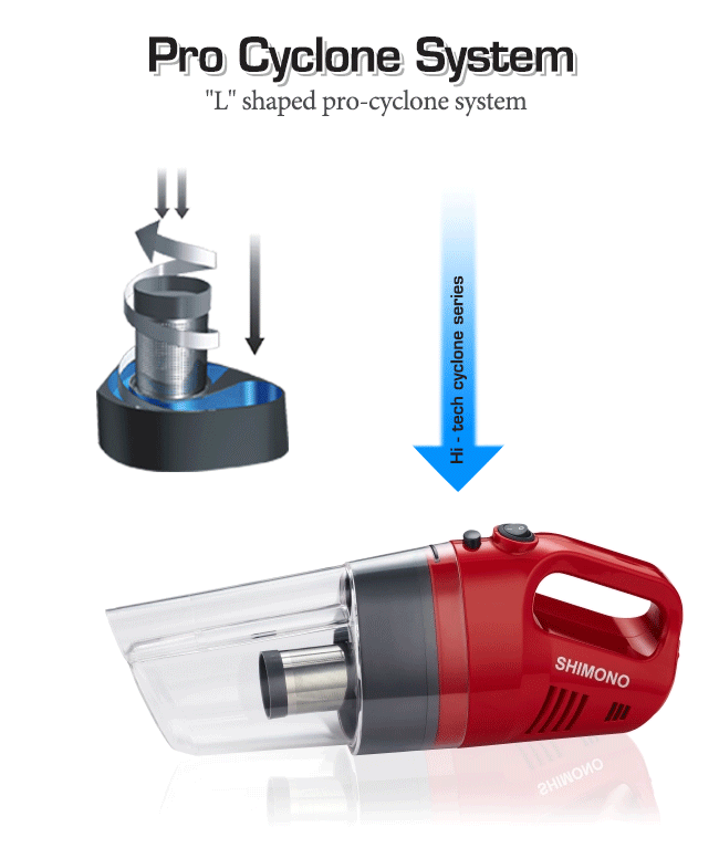 New Item Car Cyclone Vacuum Cleaner 