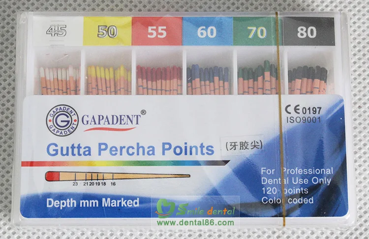 TJDent PP 04 15 # -40 # Carta Assorbente Con Scala Dentale