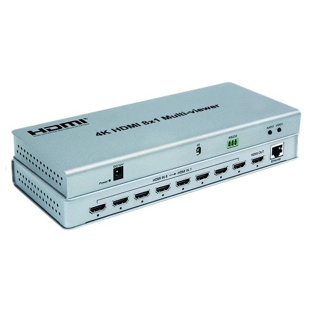 Source HDMI Multi-viewer 8 input 1 output HDMI switcher support 4K,3D on m.alibaba.com