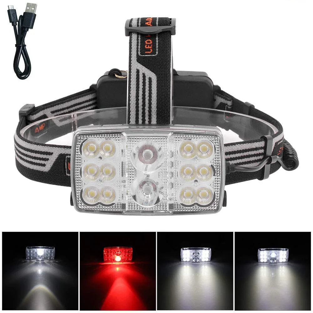 Светодиодный налобный фонарь PANYUE, налобный фонарь для рыбалки, 2000 люмен, водонепроницаемый налобный фонарь, фонарик, налобный фонарь с USB-зарядкой