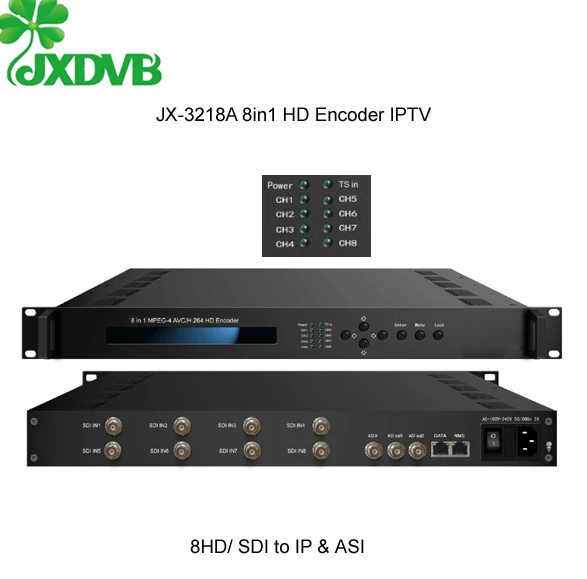 
 (Jiexiang) 8 канальный HD SDI H.264 кодирующее устройство телевидения по протоколу Интернета  
